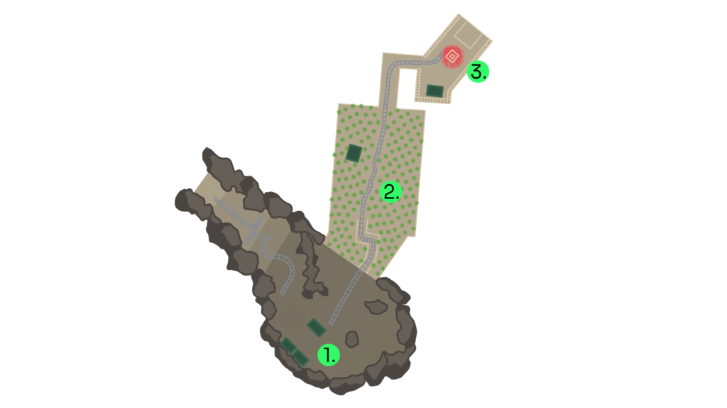 btl portfolio topdown act3